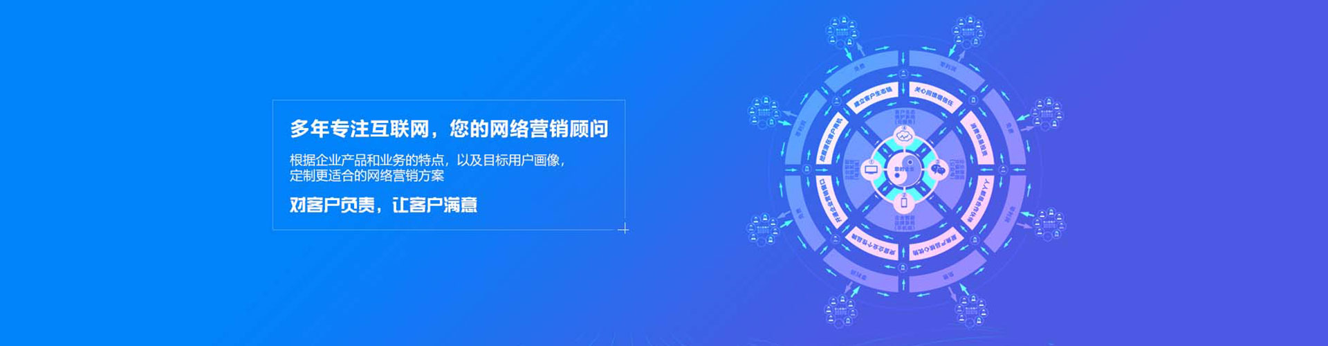 九台sem外包
